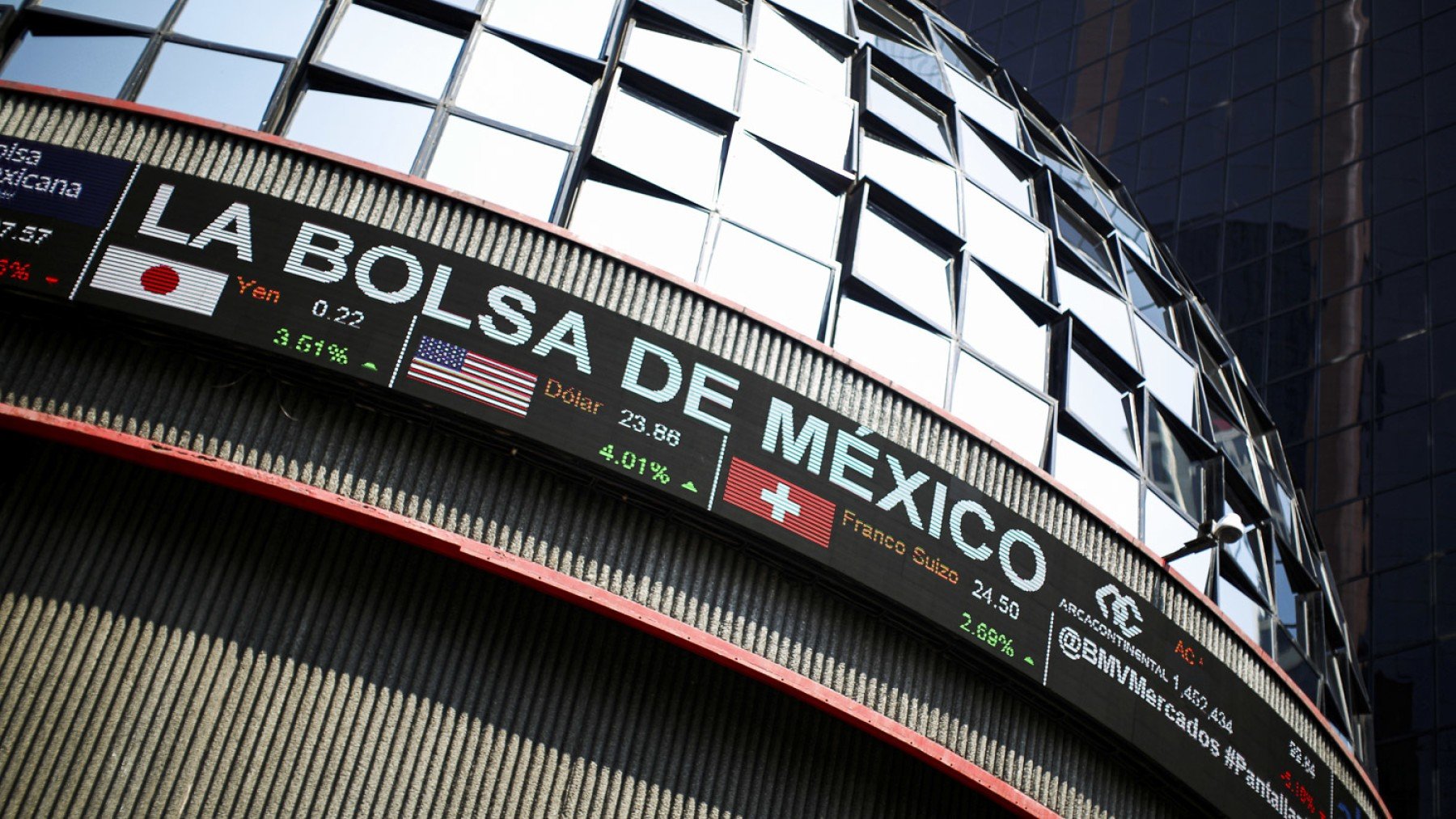 Invertir en México en 2020 ¿bueno o malo?